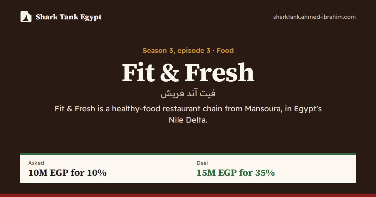 Fit & Fresh